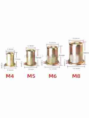 blind rivet nut Blind Rivet Nut